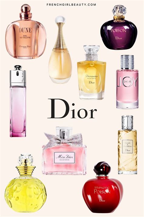 denner parfum dior|dior perfume for sale.